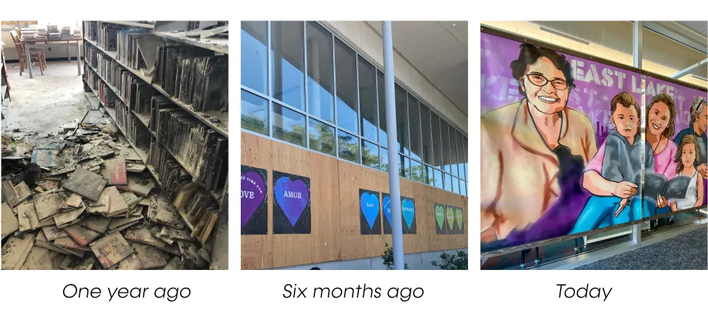 One year overview of East Lake Library